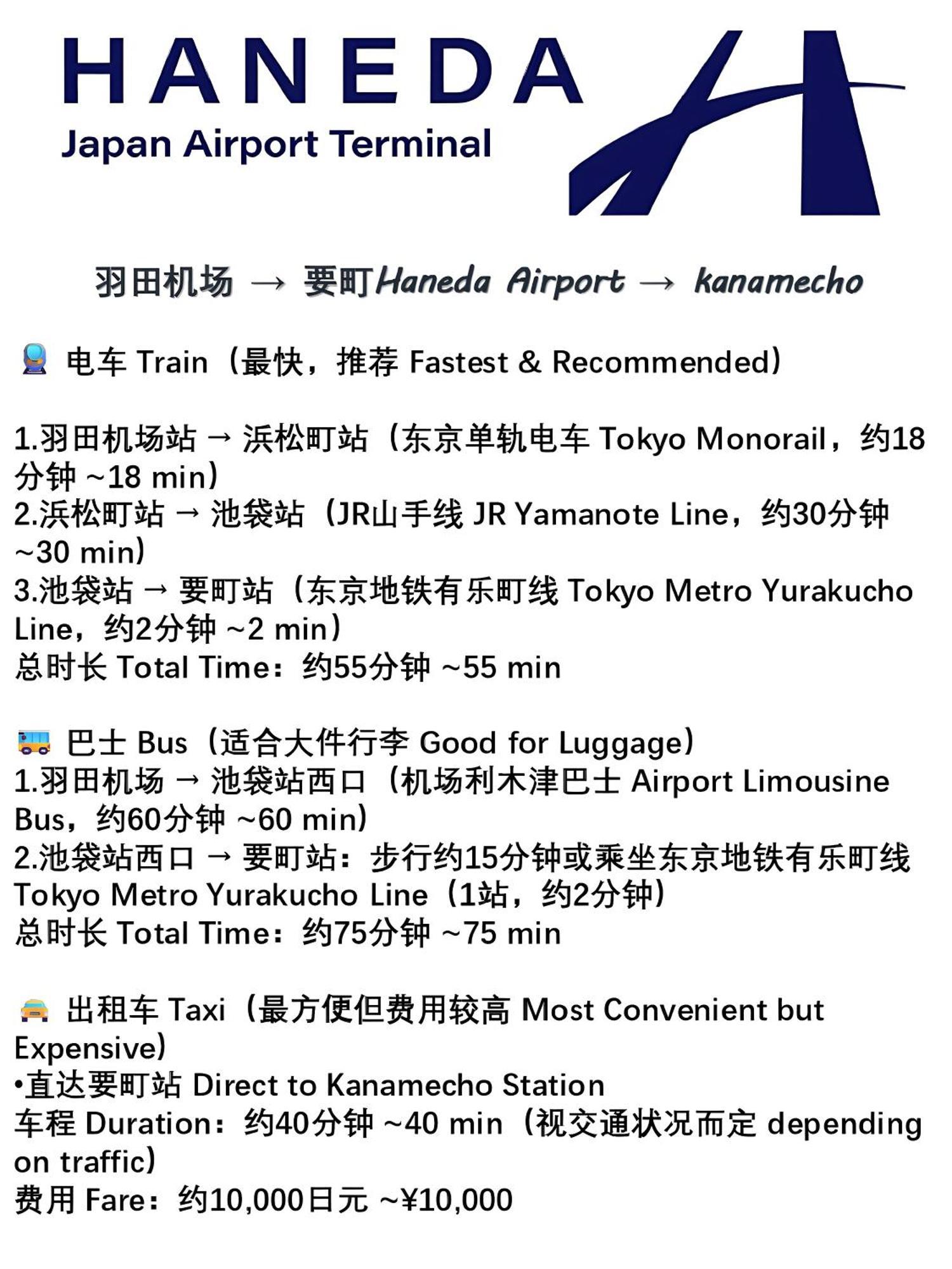桜の川15 Detached House Ikebukuro 2 Mins Kanamecho Station 1 Min Eight People طوكيو المظهر الخارجي الصورة